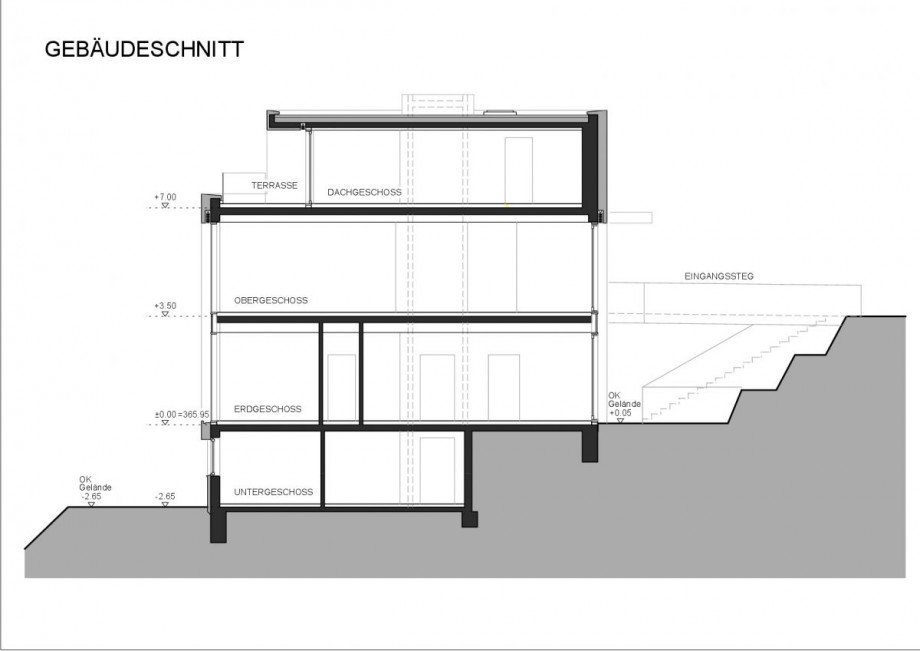 Schnitt Einfamilienhaus Stuttgart