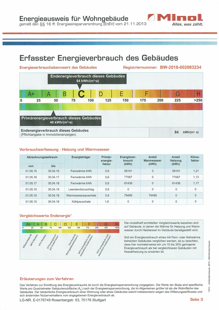 Energiewert Etagenwohnung Stuttgart