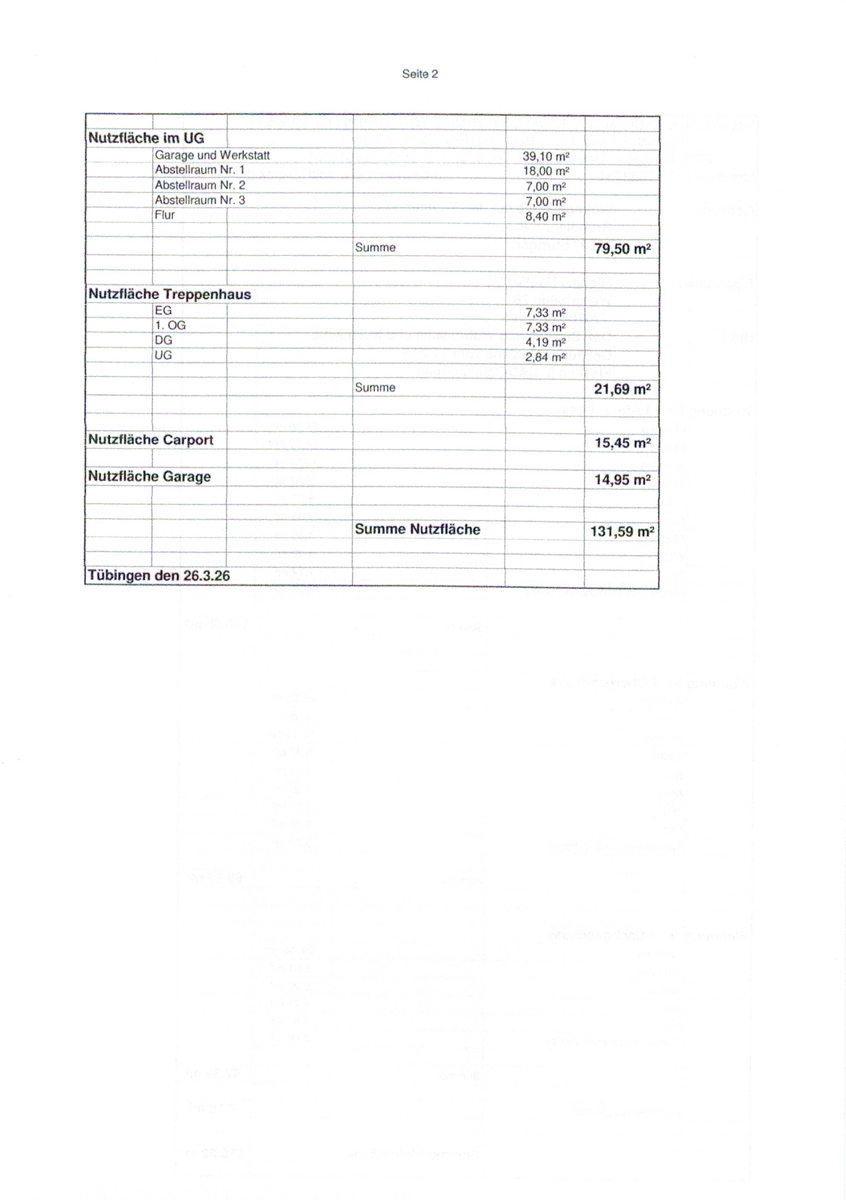 Nutzfl�chenberechnungen Mehrfamilienhaus Stuttgart